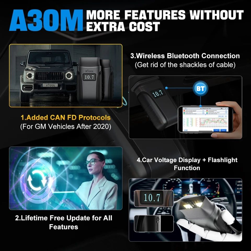 XTOOL Anyscan A30M Wireless BT OBD2 Scanner for iOS/Android Bi-Directional Scan Tool with OE-Level System. 