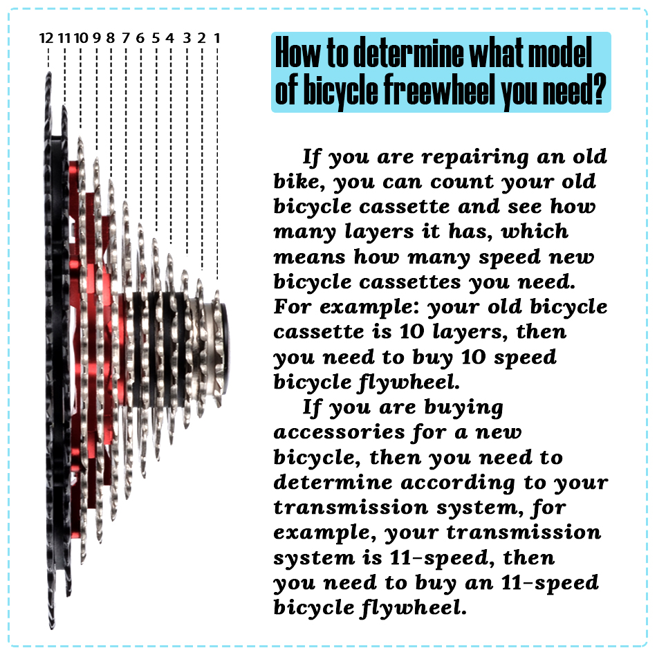 SUNSHINE Bicycle Cassette 8/9/10/11/12Speed Freewheel 32/36T/40T/42T/46T/50T/52T Sprocket HG Structure Flywheel For SHIMANO/SRAM. 