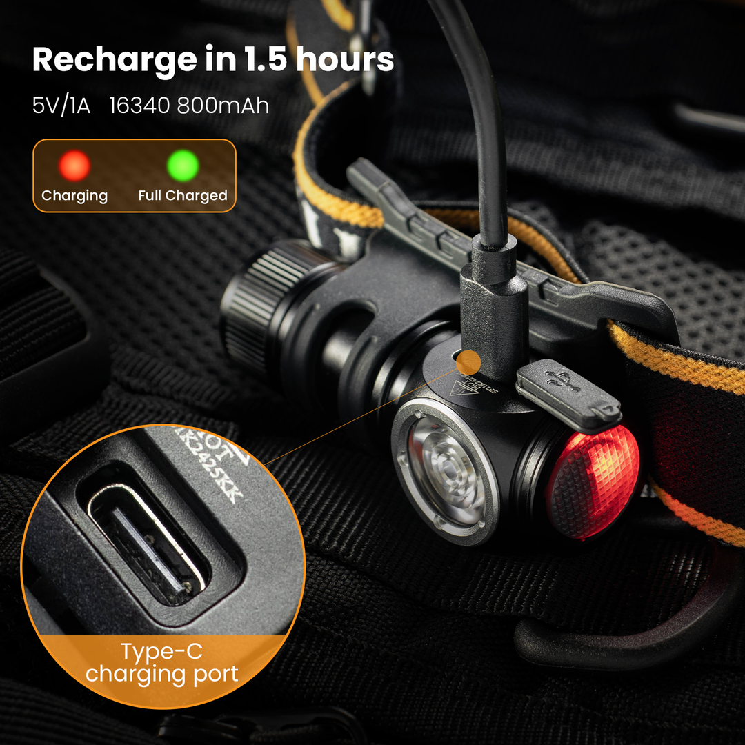 Sofirn HS10 USB C Rechargeable Mini 16340 Headlamp 1100lm LH351D 90CRI Angle Flashlight TIR Optics with Magnet Tail 2 Groups. 