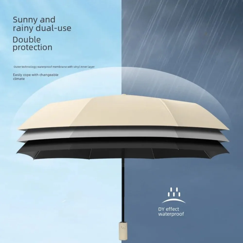 Automatic Umbrella Large Folding Wind Resistant Portable Three Fold Sunny Rainy Dual Use Advertising Small Lightweight Umbrella. 