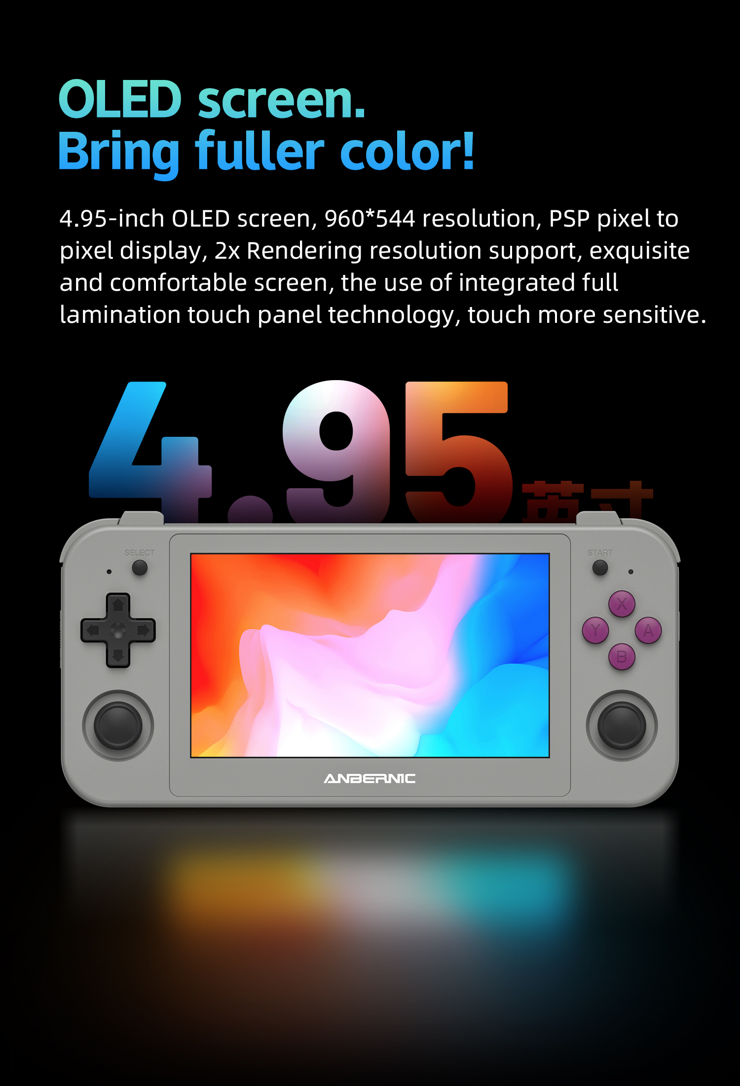 ANBERNIC RG505 Handheld Game Console Android 12 Unisoc Tiger T618 Built-in 128G Pre-Loaded 3172 Games 4.95 Inch OLED Screen. 