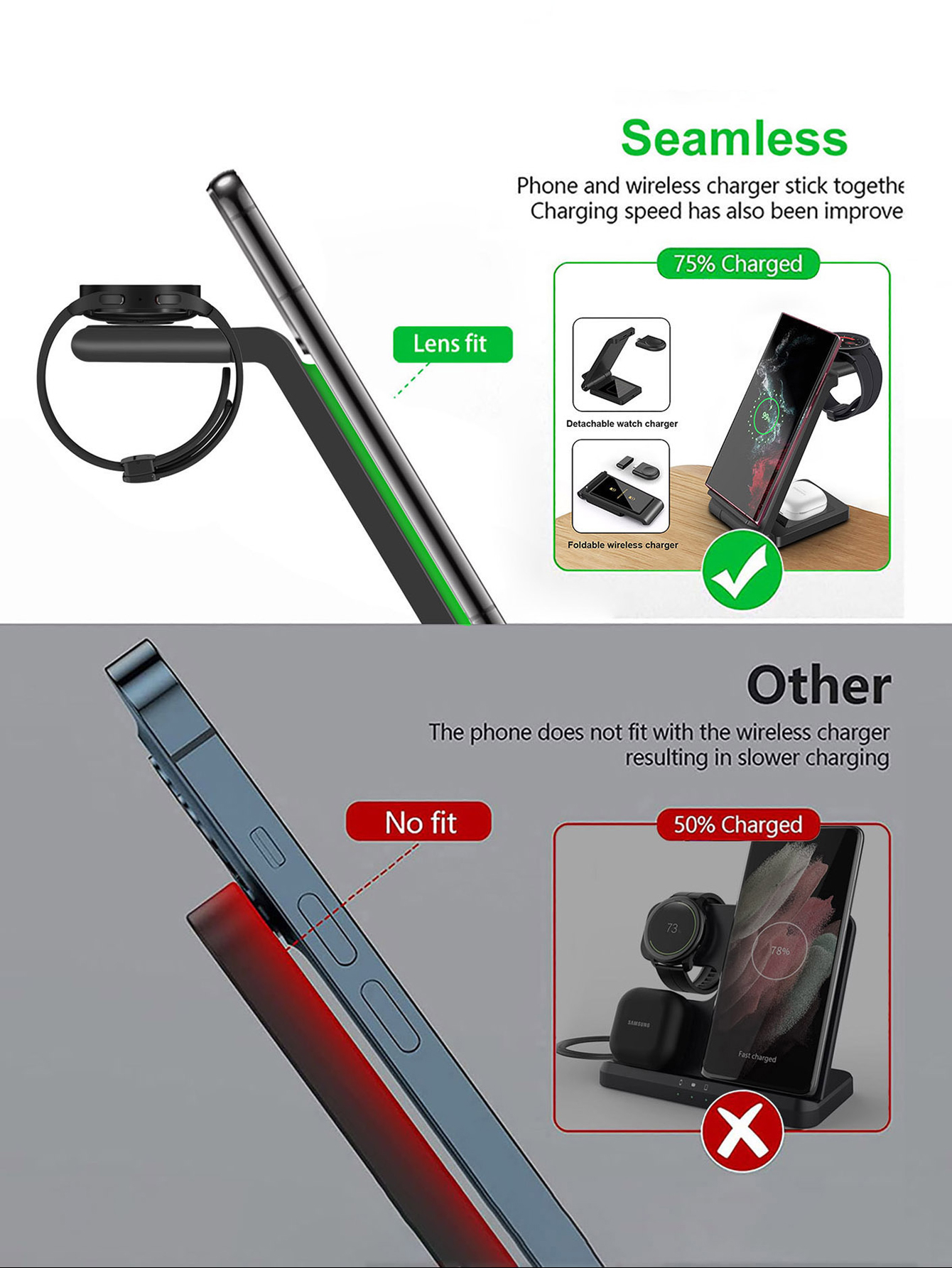 3 in 1 Wireless Charger for Samsung S23 Ultra/S22/S21/S20/Note 20/Z Flip 4/Z Fold 4 Fast Charging Station for Galaxy Watch 5 Pro. 