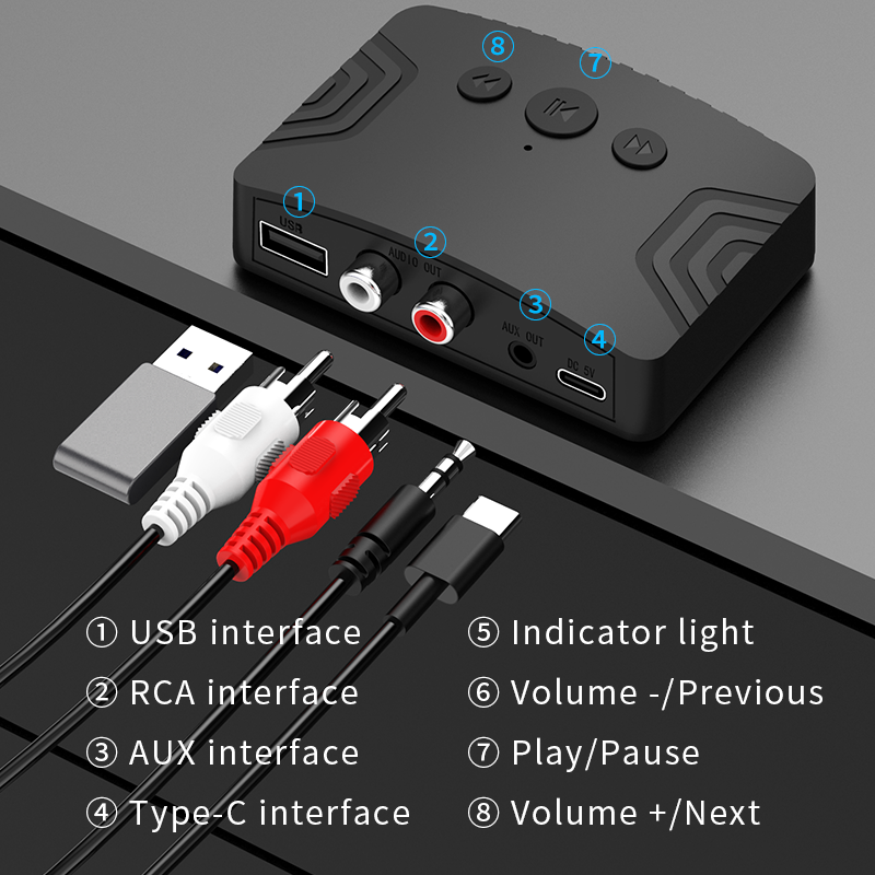 Bluetooth 5.3 Audio Receiver 3.5mm AUX RCA USB Stereo Music Wireless Adapter Support U-Disk Play For Car Kit Speaker Amplifier. 