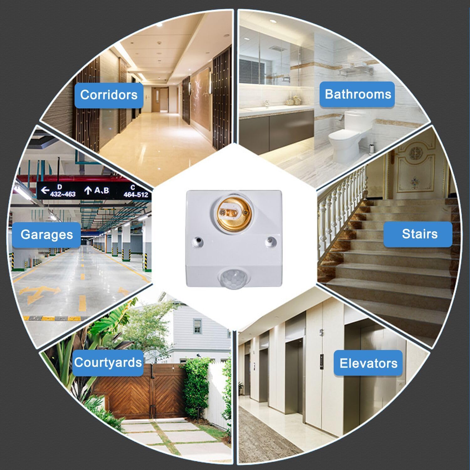 E27 Lampholder Nut Socket With PIR Motion Sensing Switch Lamp Holder Nut Socket Bulb Socket AC 85V-265V. 