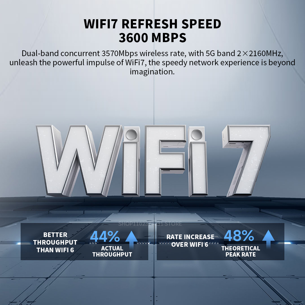2024 Xiaomi Router BE3600 WiFi7 2.4/5GHz Duan Bands 160Mhz 3570Mbps Mesh Networking Gaming Acceleration 2.5G Ethernet Port. 