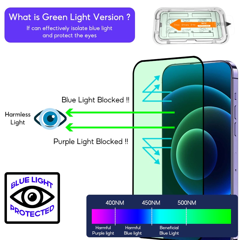 TBTIC Screen Protector For iPhone 15 14 13 12 11 Pro Max Plus XR X Xs XSMAX Tempered Glass Privacy HD Matte With Auto Alignment. 