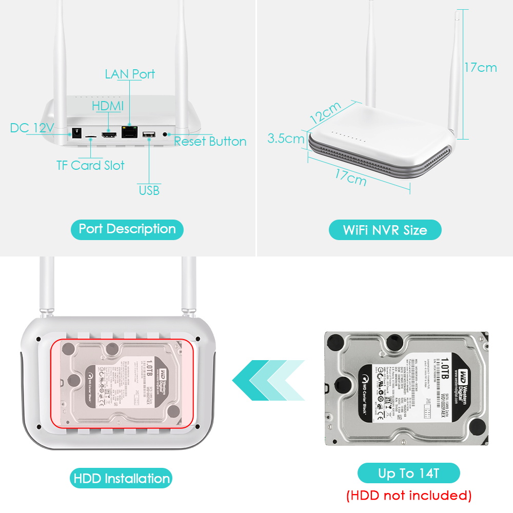 WiFi NVR 8CH / 4CH 6MP H.265 Onvif Network Video Recorder for Wireless Security System Support Face Detection 2.5'' HDD iCSee. 