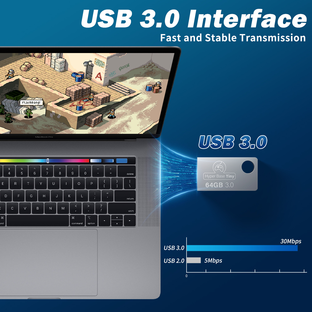 Retrobat 64G USB 3.0 Disk 15 Emulators＆8731 Retro Games for PSP/DC/N64/NES/SNES/DS/NAOMI for Windows PC/Laptop/Rog Ally HandHeld. 