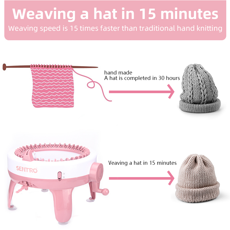 Sentro Knitting Machine Craft Project 40 Needle Hand Knitting Machine Kit for Knitting Craft Such as Scarves/Hats/Sweaters/Glove. 