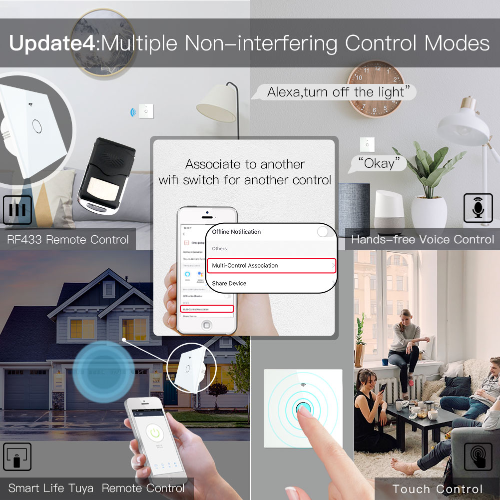 MOES WiFi Wall Touch Light Switch RF433 Wireless Remote Control Tuya/Smart Life App Backlight Alexa Google Voice US EU 2/3way. 