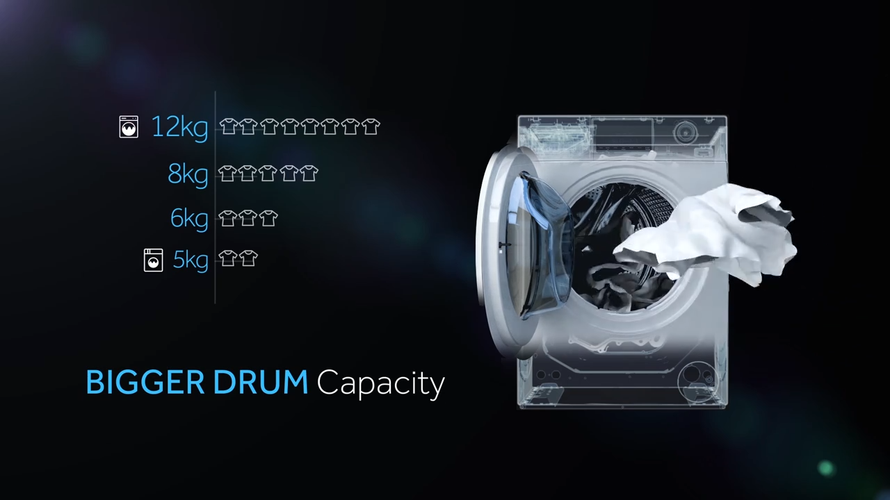 Haier 8 KG Front Loading Washing Machine (HW80-BP12929S6) Free Installation đ Free Delivery đŗ 0% EMI Available, Official Warranty by Haier