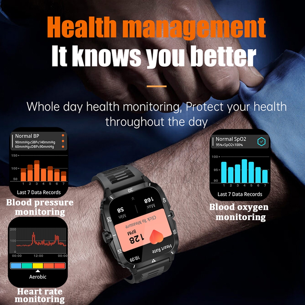 3ATM Waterproof Swimming Smart Watch Men 430 mAh Battery Ultra Long Standby 1.96 inch Bluetooth Call SmartWatch For Android IOS. 