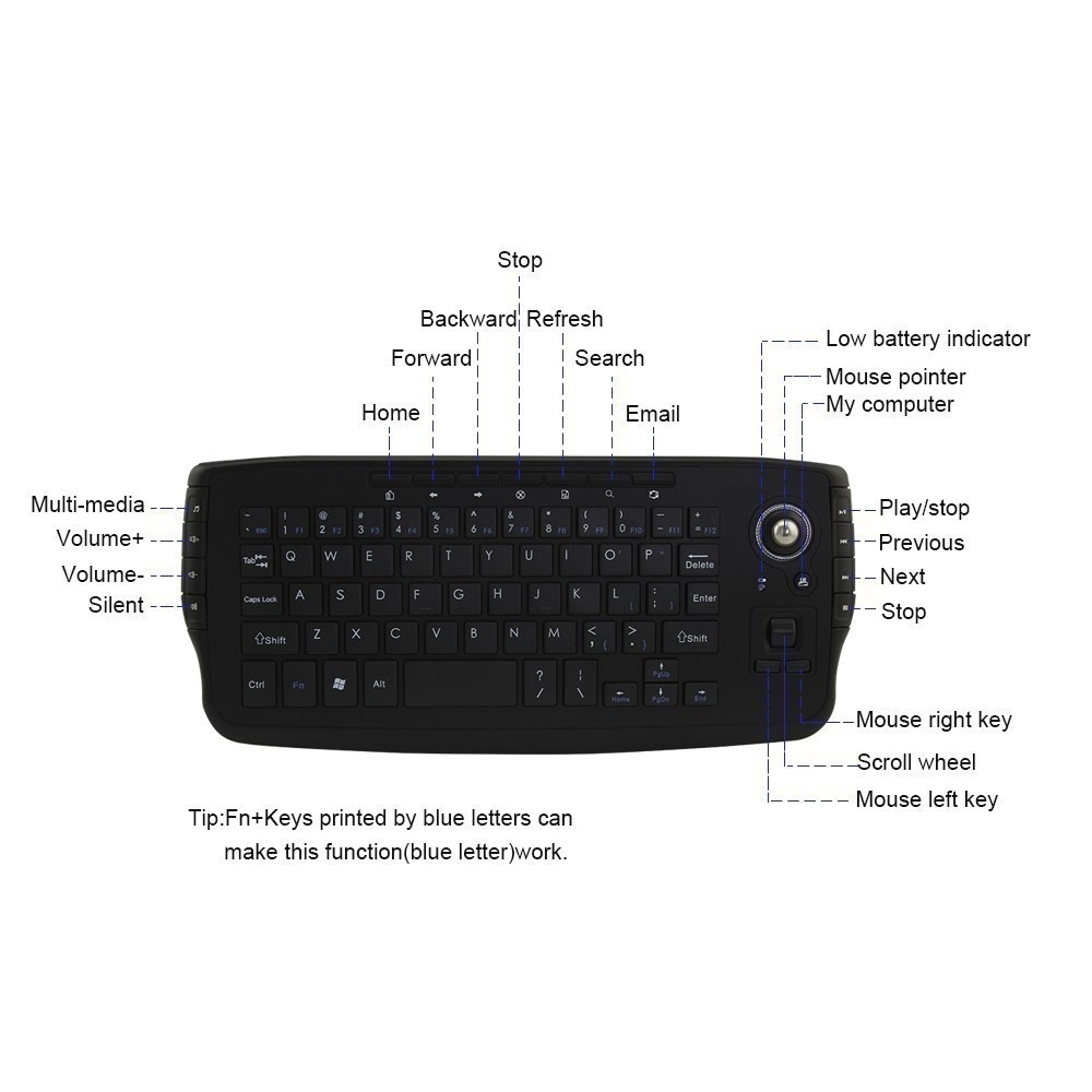 Jomaa 2.4G Wireless Trackball Keyboard with Trackball and Scroll Wheel Mini USB Keyboard for Laptop TV Box Computer. 