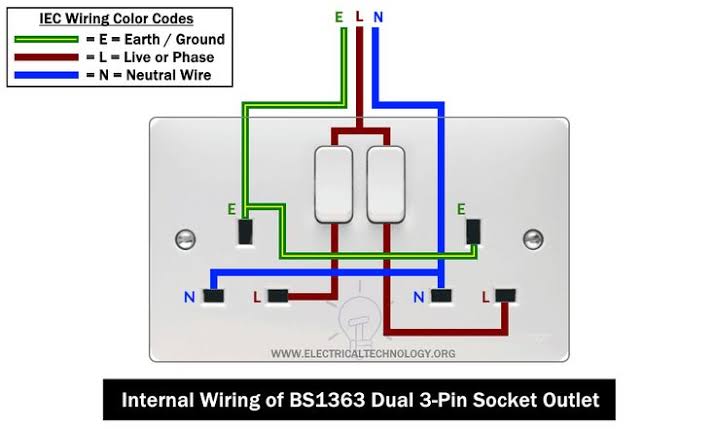 6 Pin Multi with Type I, 2 Pin and 3 Pin Combined Function Universal Socket with Switch 6Pin Multy. 
