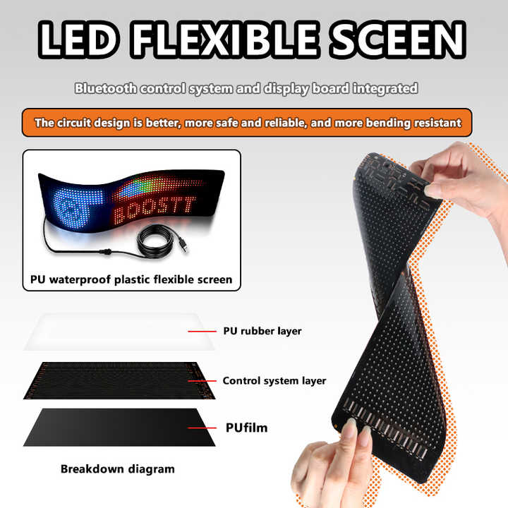 Waterproof and High- Quality Car Emoji Display App Control Custom Design light. 