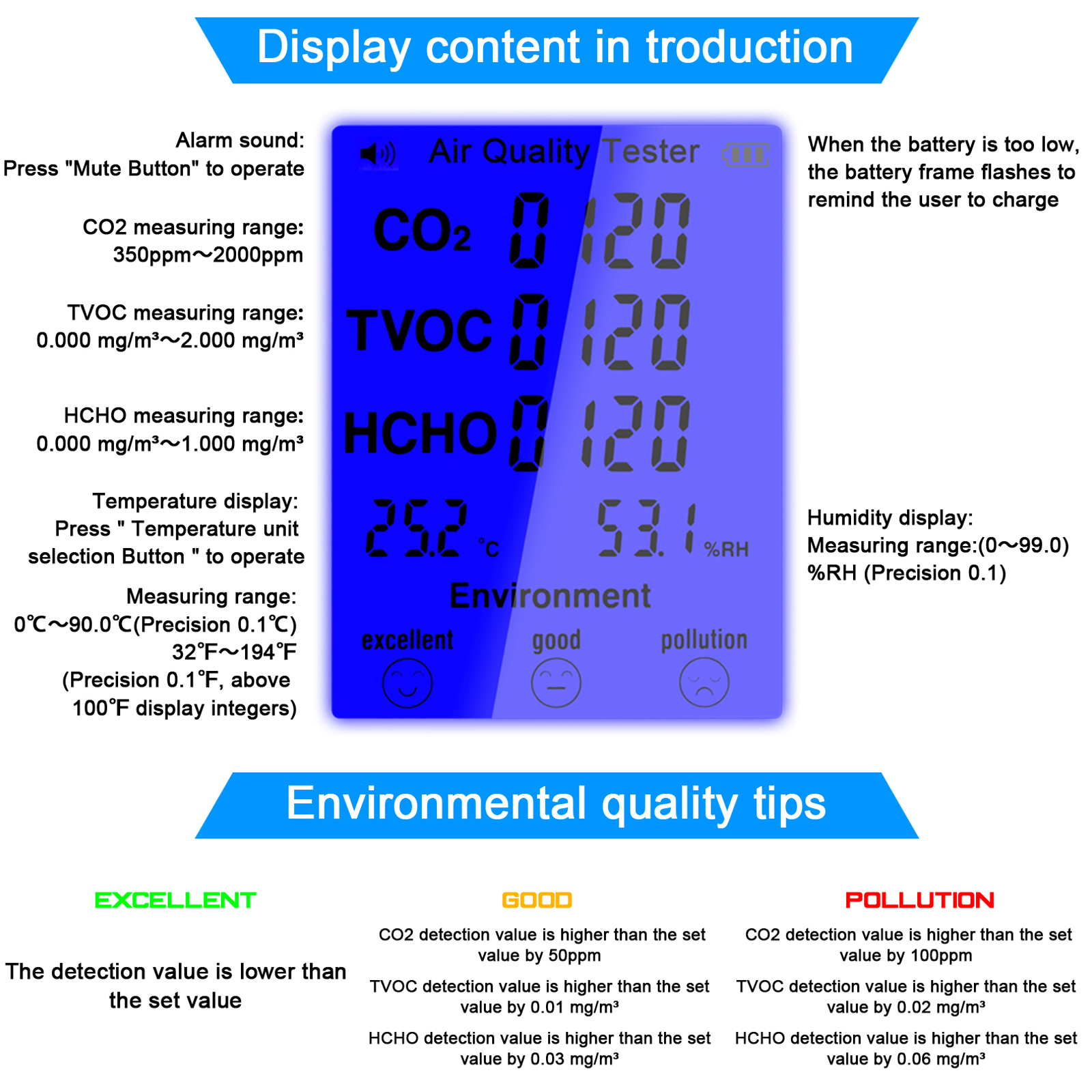 JD-3002 Air Quality Detector CO2 HCHO TVOC Temperature Humidity Measuring Device CO2 Meter Multifunctional Air Quality Analyzer. 