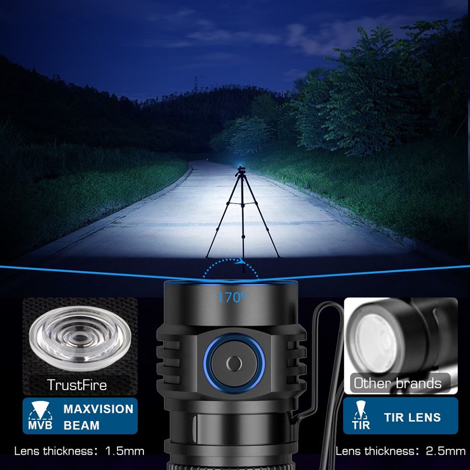 Trustfire MC1 Usb Rechargeable Flashlight 1000Lumen EDC LED Lamp Magnetic 2A Fast Charging Work Torch Light with Magnet Lantern. 