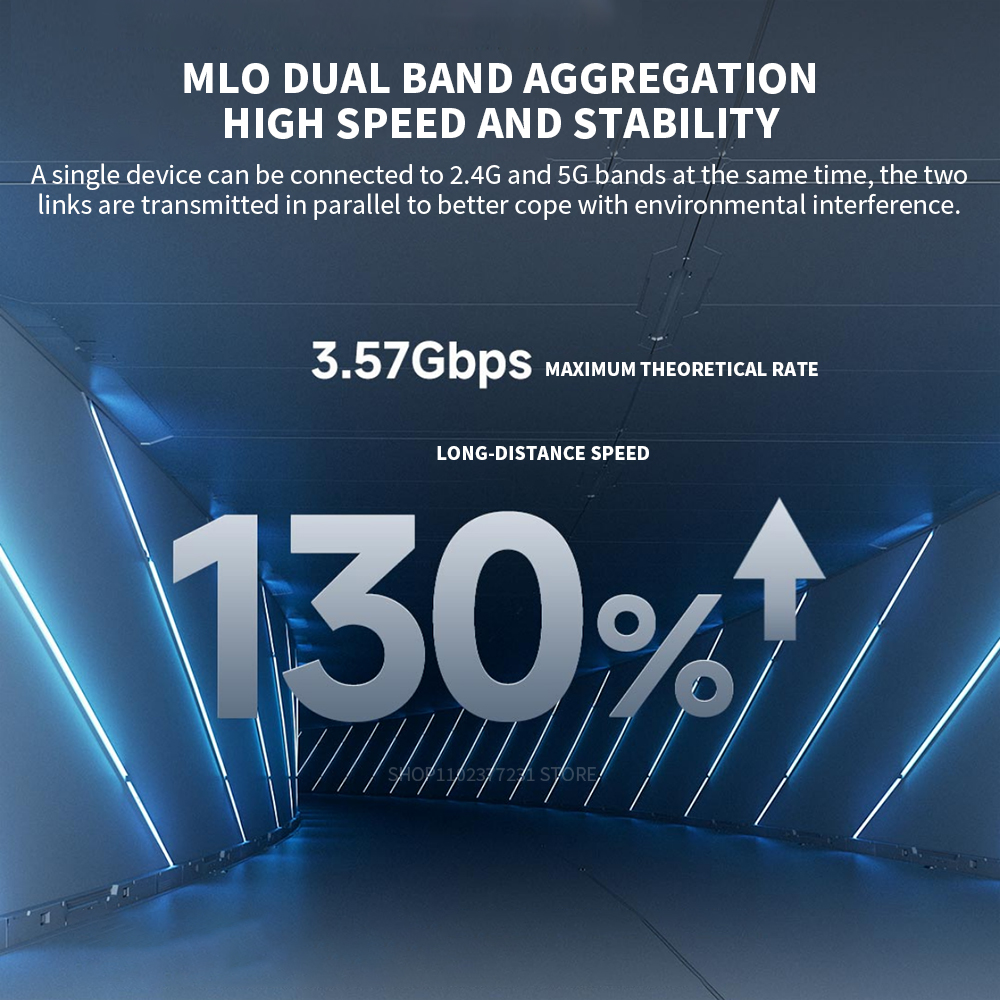 2024 Xiaomi Router BE3600 WiFi7 2.4/5GHz Duan Bands 160Mhz 3570Mbps Mesh Networking Gaming Acceleration 2.5G Ethernet Port. 