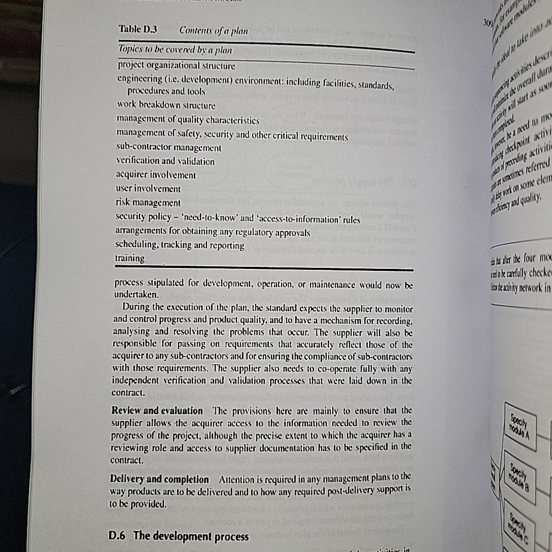 Software Project Management By Bob Hughes & Mike Cotterell. 