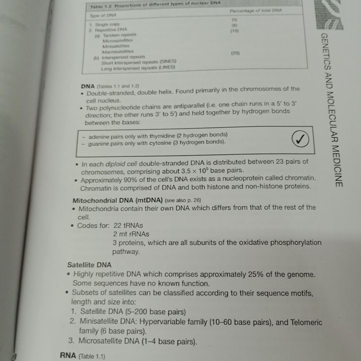 Basic Medical Sciences for MRCP Part 1. 