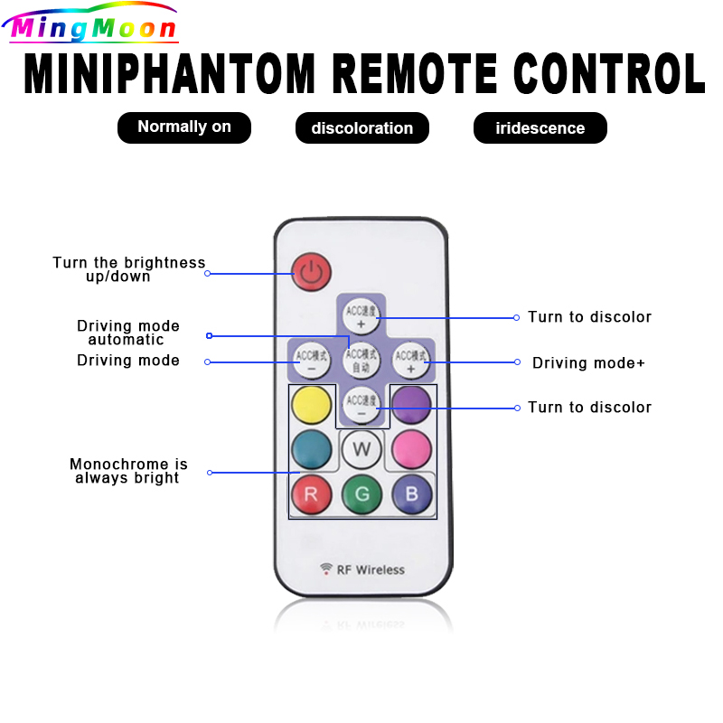 Car Sequential Flowing RGB Daytime Running Light DRL Remote/APP Multi Color LED Strip Turn Signal Lights For Headlight. 