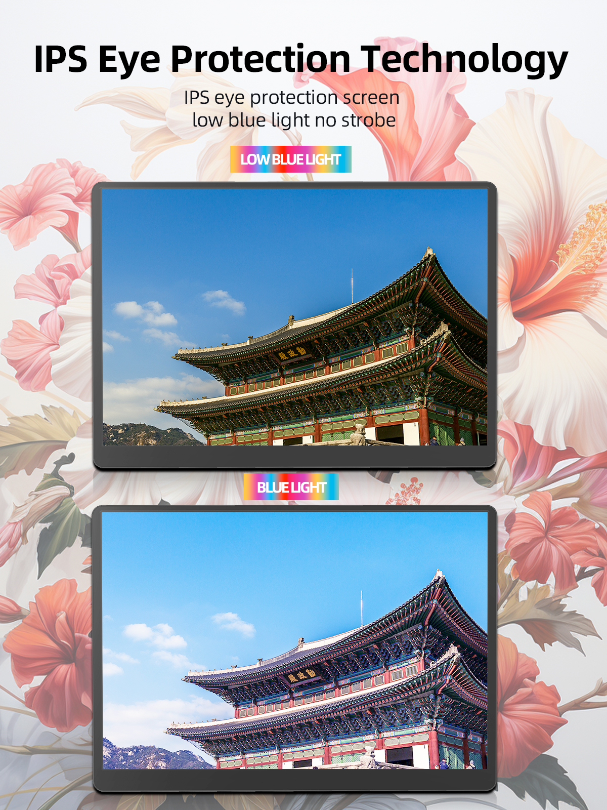14 Inch 2K Portable Monitor 2160*1440 15: 10 IPS HDMI TYPEC  For Laptop XBox PS4/5 Switch Cell Phone Computer Extension Office. 