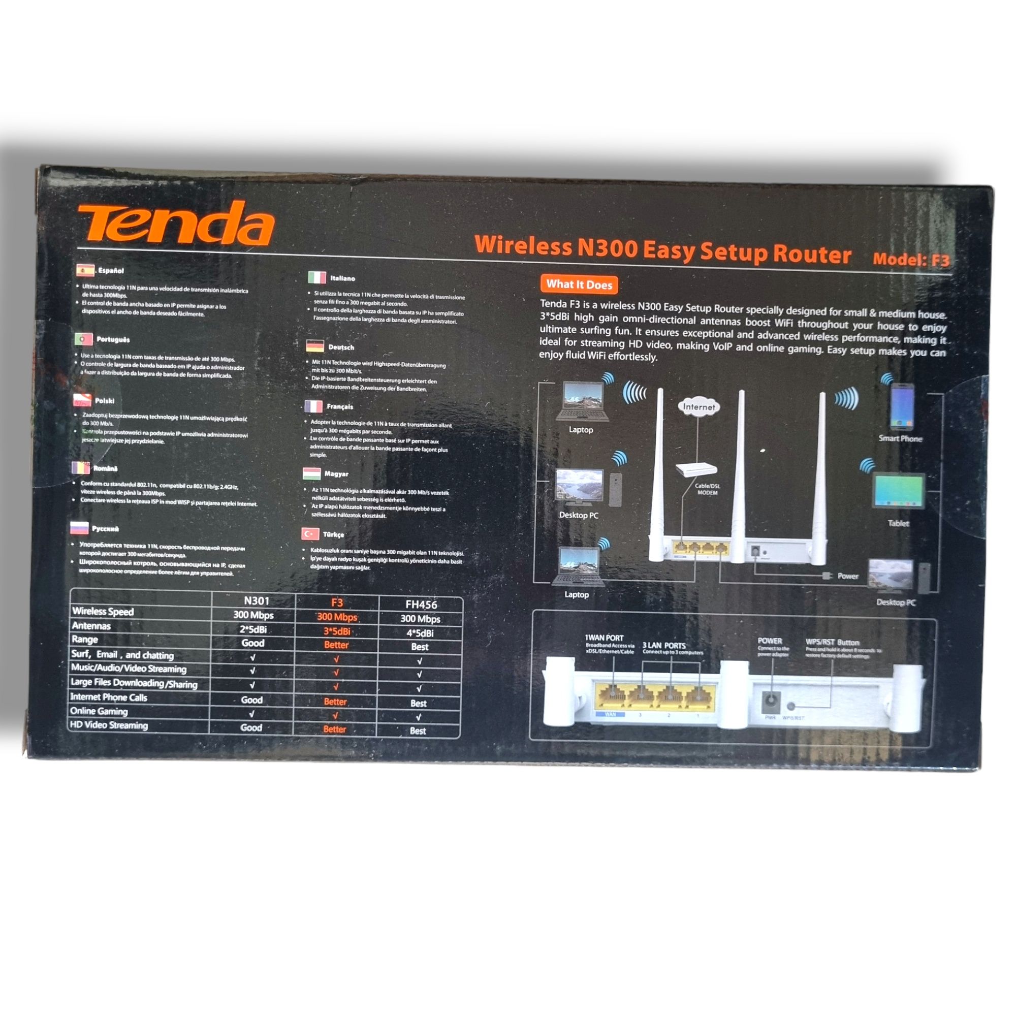 Tenda f3 300mbps 3 Antennas Easy Setup Wireless Router with officials warranty. 