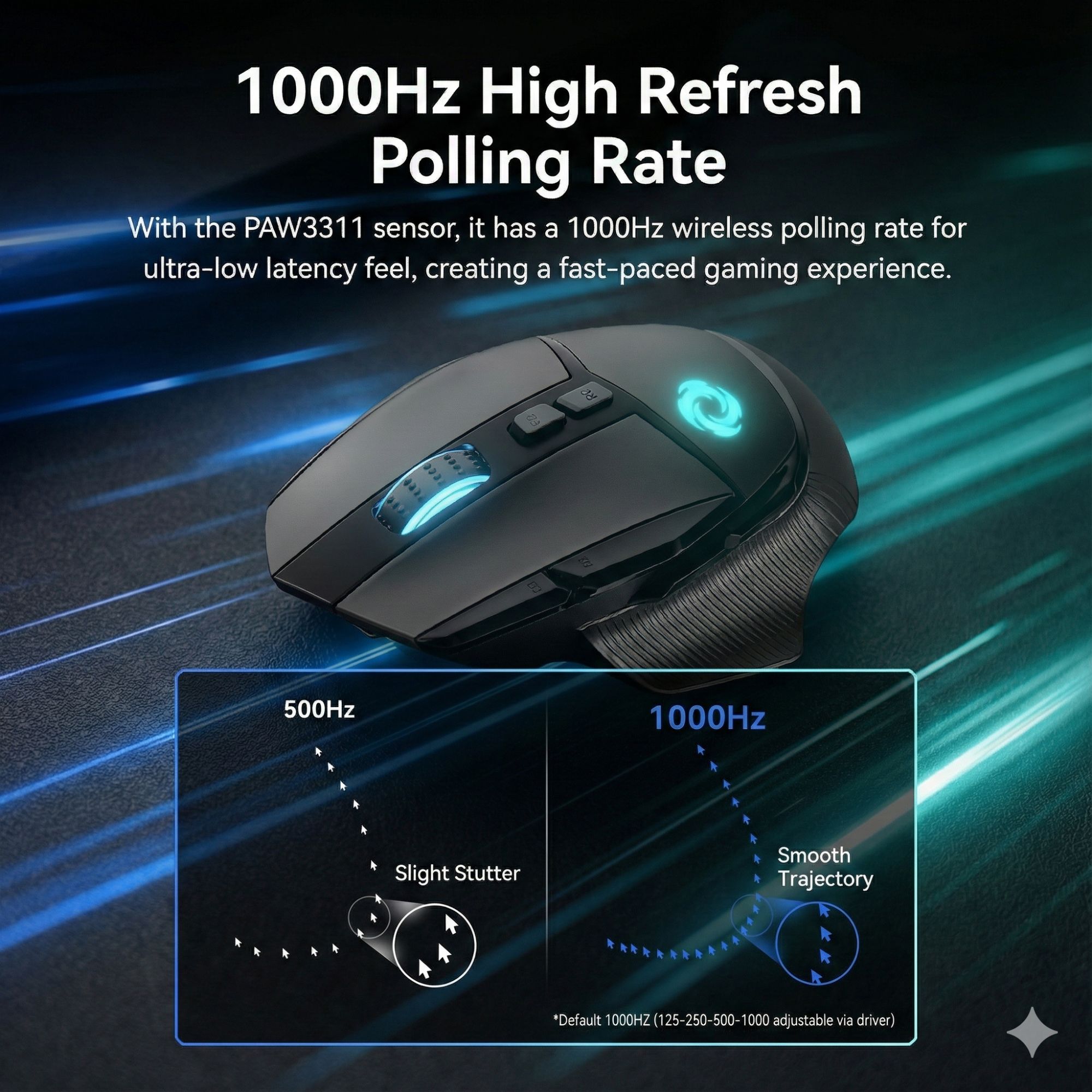 Mobifren Tri-Mode Wireless RGB Gaming Mouse - View 8
