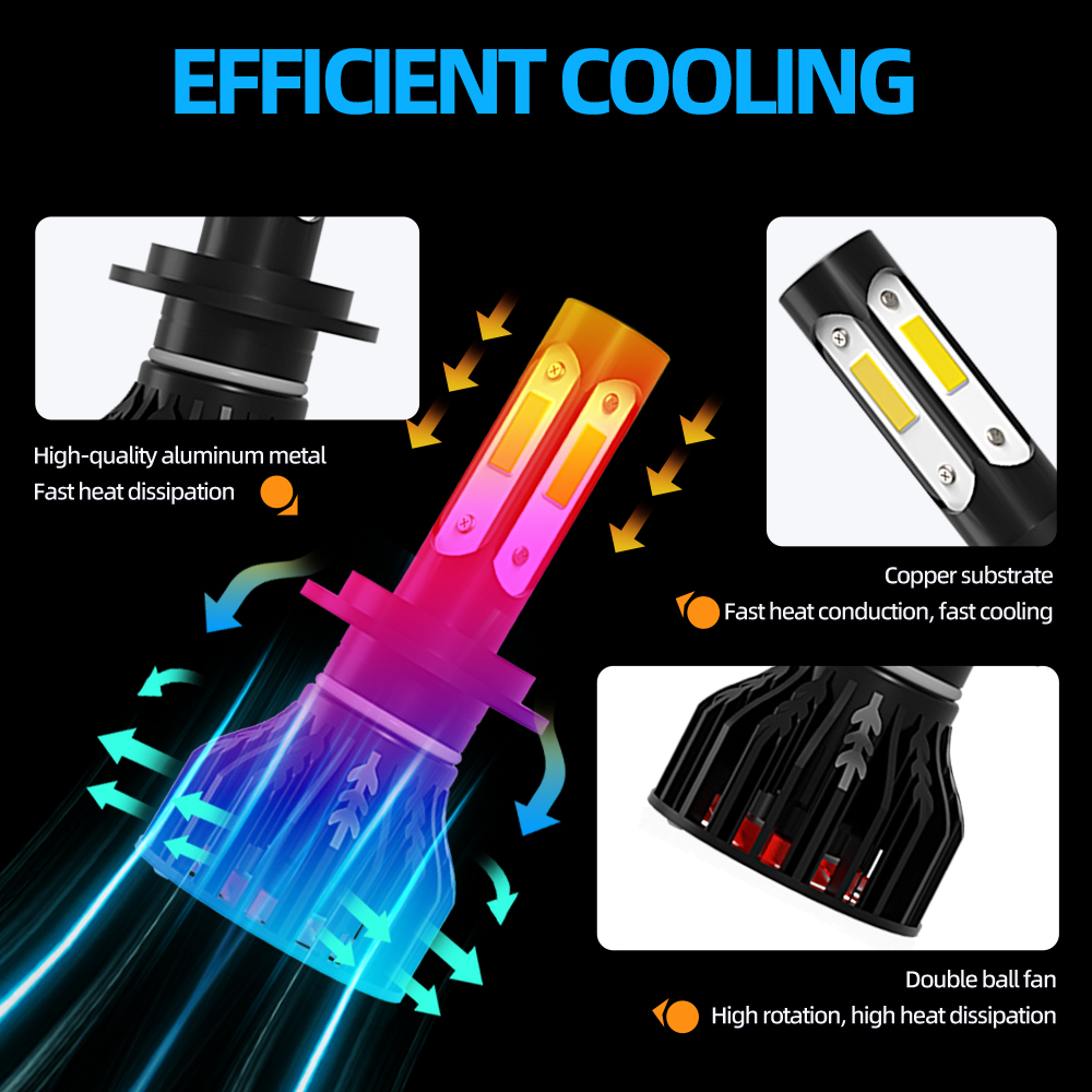 H8/H11 H13 Led Headlight Bulbs 240W 40000LM Canbus Car Lights H11 Turbo Auto Fog Lamp 6000K For Ford Focus 2008 2009 2010 2011. 