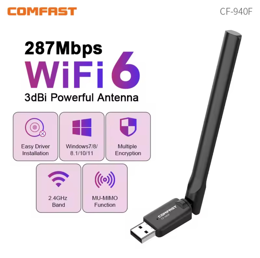 COMFAST WiFi 6 Adapter 2.4G WiFi Card 3dBi Antenna Wifi6 USB Dongle AX300 802.11ax Wireless WiFi Receiver PC Laptop Driver Free