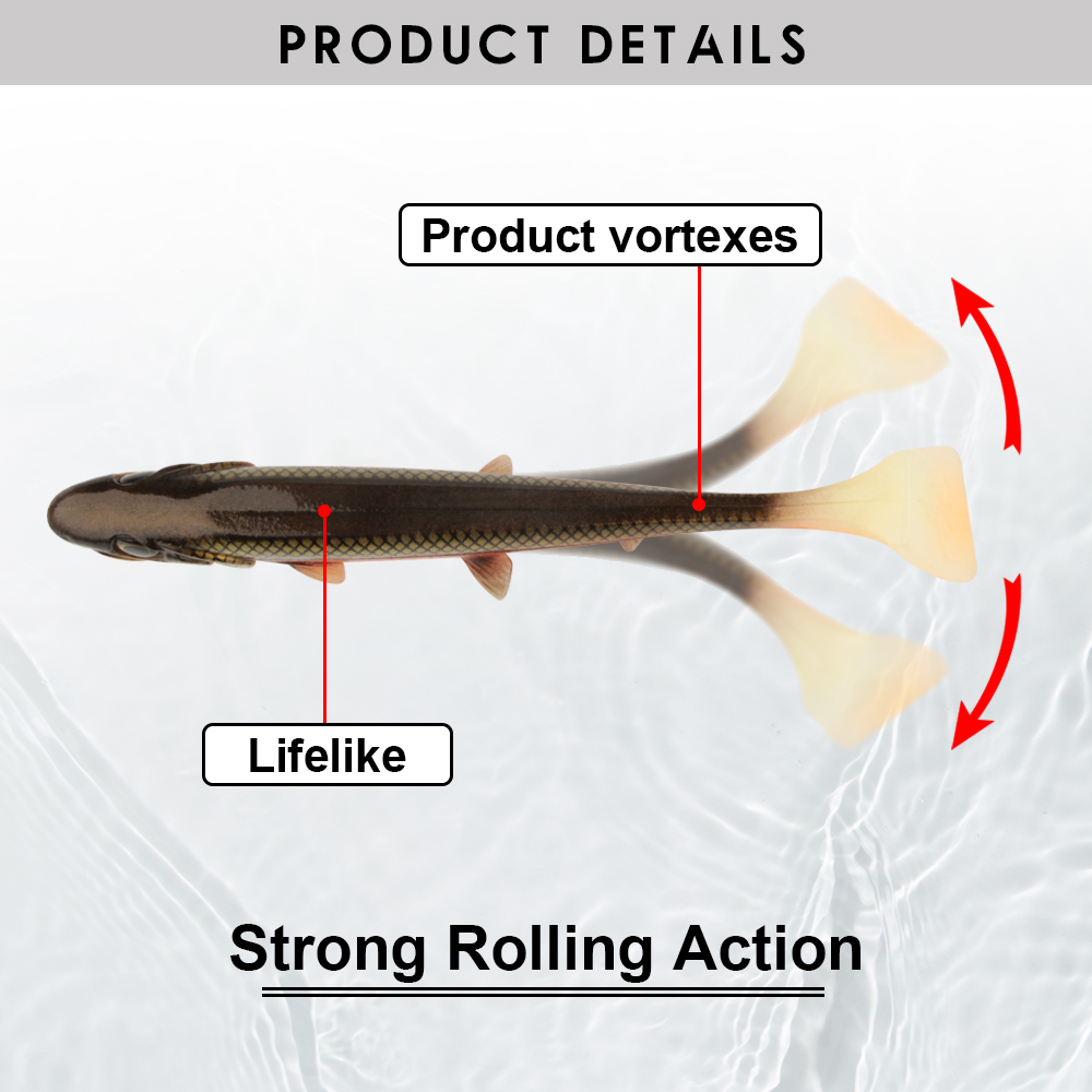 Spinpoler 14cm/18cm Shad Pike Lure Swimbait Square Tail For Pike Perch Catfish Zander Soft Artificial Bait Big Game Fishing Gear. 