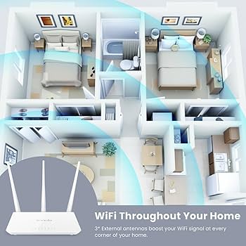 Tenda F3 wifi router has 300 mbps wireless speed, 3x 5dBi external antenna, WPS / reset button, support WPA / WPA2 / WPA-PSK/WPA2-PSK security mechanism to enhance security level, 2.4GHz frequency, DHCP server support, DC 9V 600mA. 