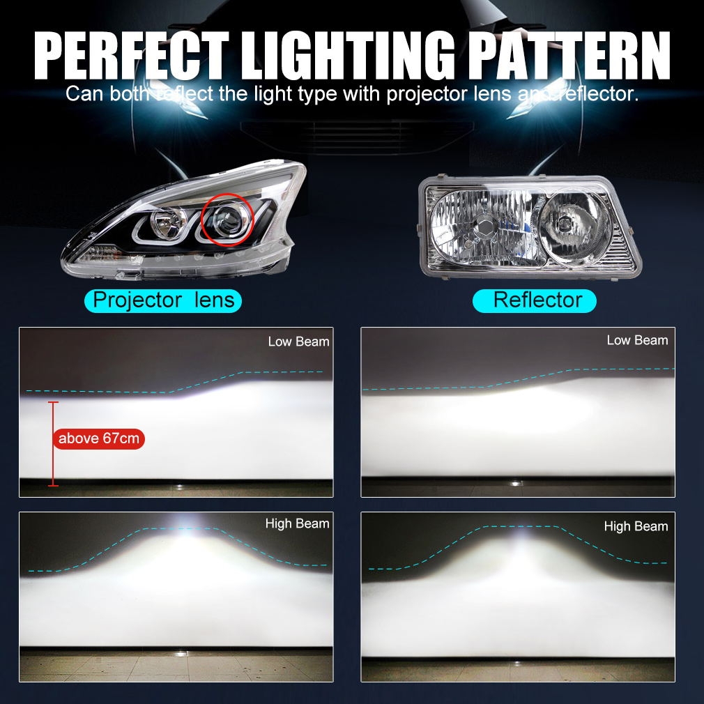 130W H7 Led H4 H1 H8 H11 9005 HB3 9006 HB4 LED Bulb 80000LM F5 Plus Car Headlight Canbus 3570 CSP Auto Turbo 6000K White 12V 24V. 