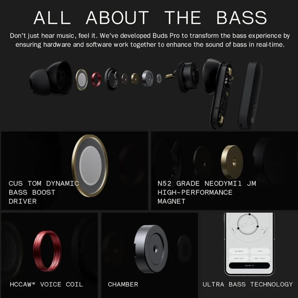 CMF by Nothing Buds Pro TWS Earbuds with 45dB ANC. 