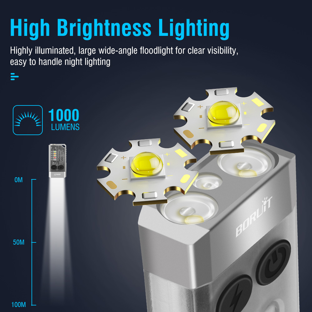 BORUiT V10 EDC Keychain LED Fluorescence Flashlight Type-C Rechargeable Torch Work Light Magnet Buzzer 365nm UV V3 Plus Lantern. 