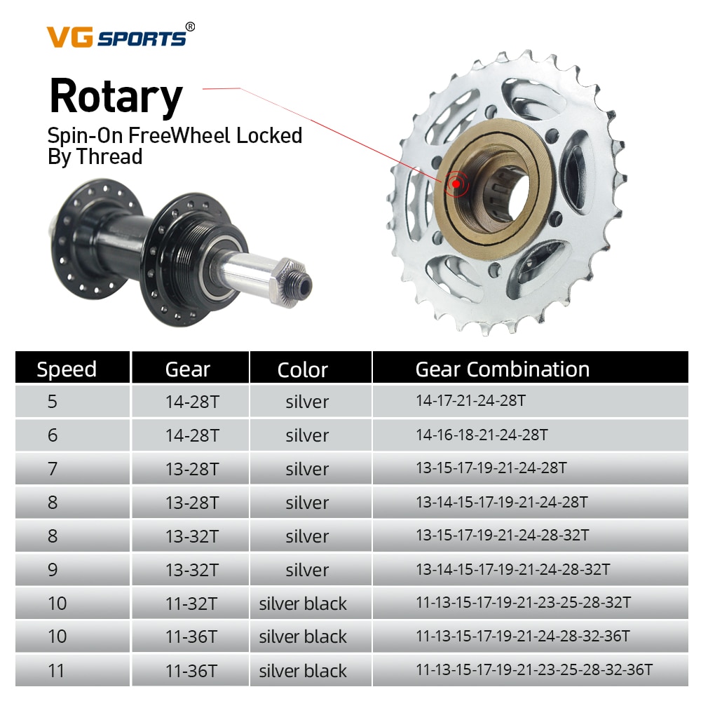 VG Sports Bike Sprocket 5/6/7/8/9/10/11 Speed Thread Freewheel 14-28T 13-28/32T 11-32/36T Cogs Compatible with rotary Hub. 