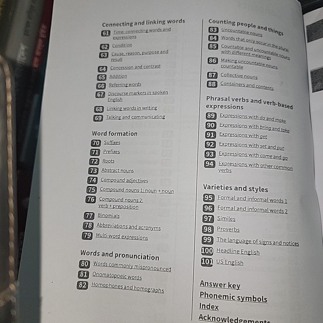 English Vocabulary in Use By Michael McCarthy & Felicity O'Dell. 