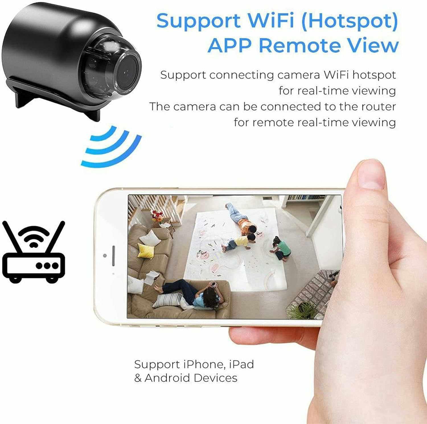 Small CC camera Mini Camera for House and office security. 