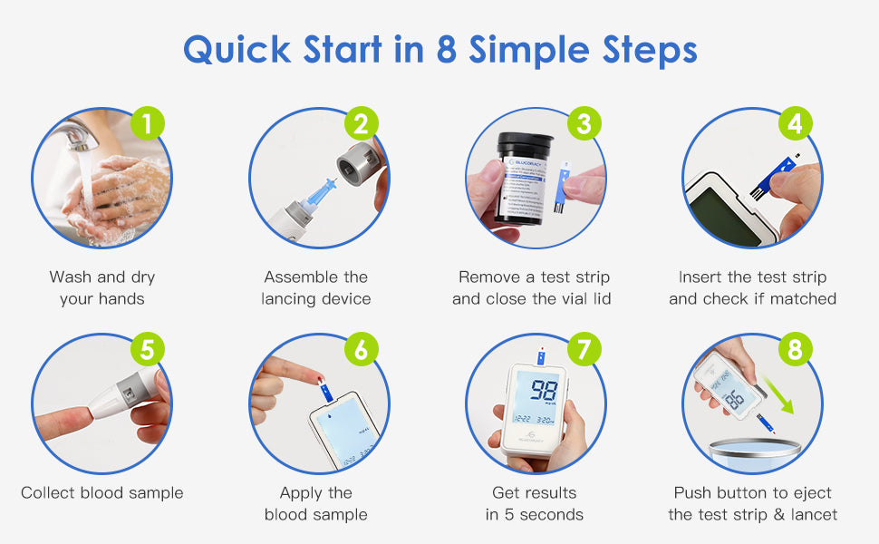 Active Plus Blood Glucose Test Strips 25pcs/50pcs Model- AP-23. 