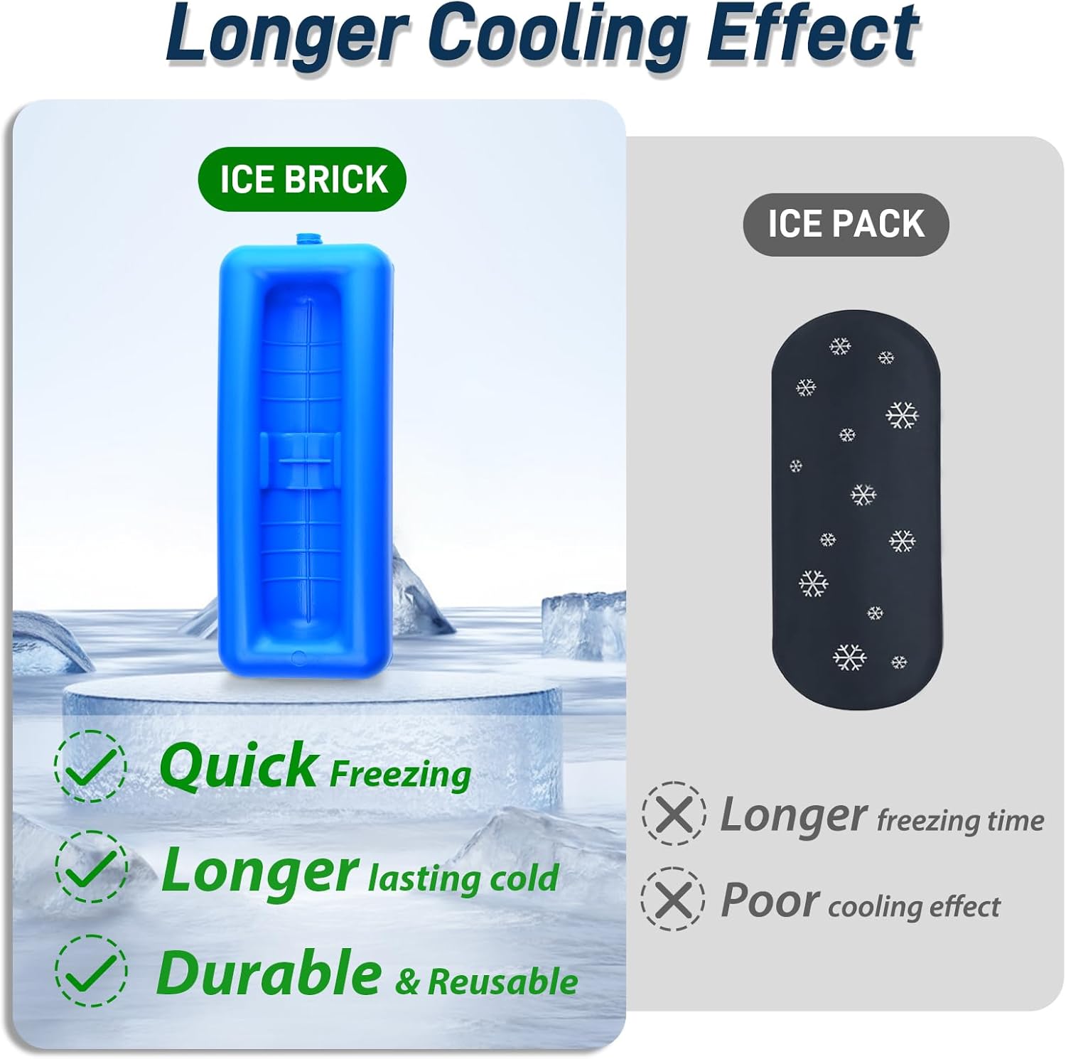 Insulin Vial Cooler Travel Case,Diabetes Carrying Insulated Bag for Supplies Keep Medicine Cool,Diabetic Small Bottle Protector Kit for Storage,Portable Mini Pack with Protective Ice Brick. 
