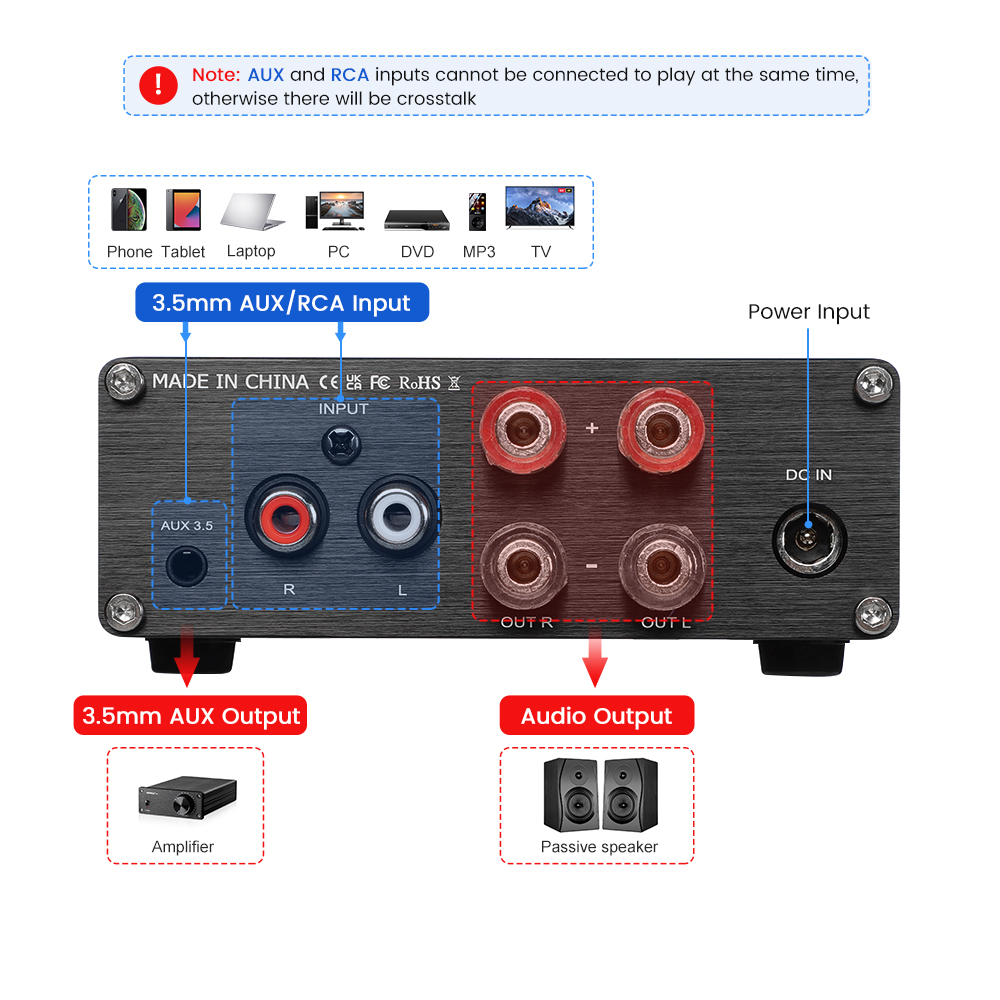 AIYIMA A07 TPA3255 Power Amplifier 300Wx2 Class D Stereo 2.0 Digital Audio Amp HiFi Sound Amplifiers Home Speaker Amplificador. 