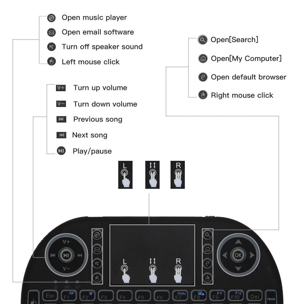 I8 Mini Wireless Keyboard Backlight 2.4G Air Mouse Remote Control Touchable Handheld for Smart Android TV Box Desktop PC. 