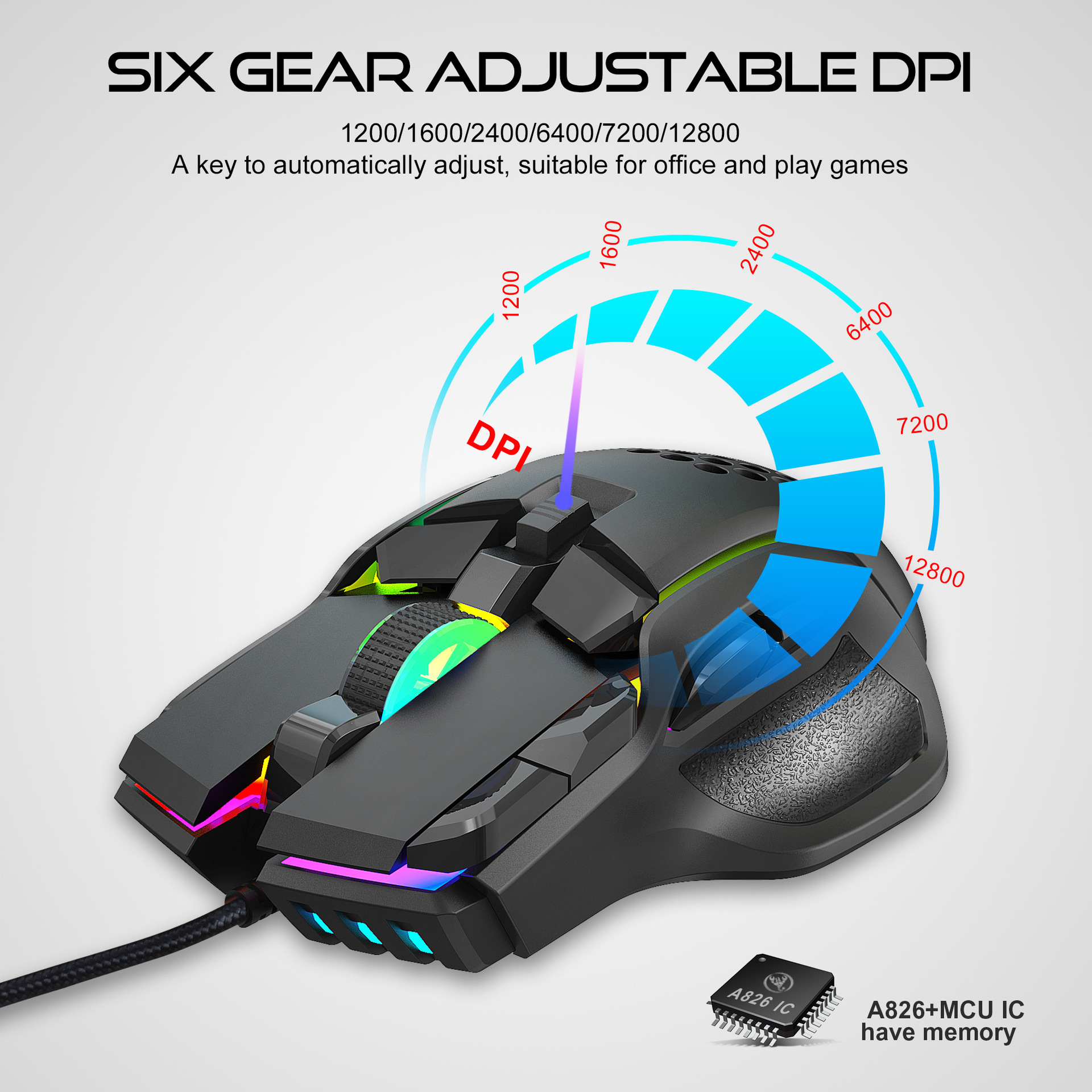 10 Buttons 12800 DPI USB Gaming Mechanical Mouse RGB Backlit Computer Gamer Programmable Wired Mice For Laptop PC Desktop. 