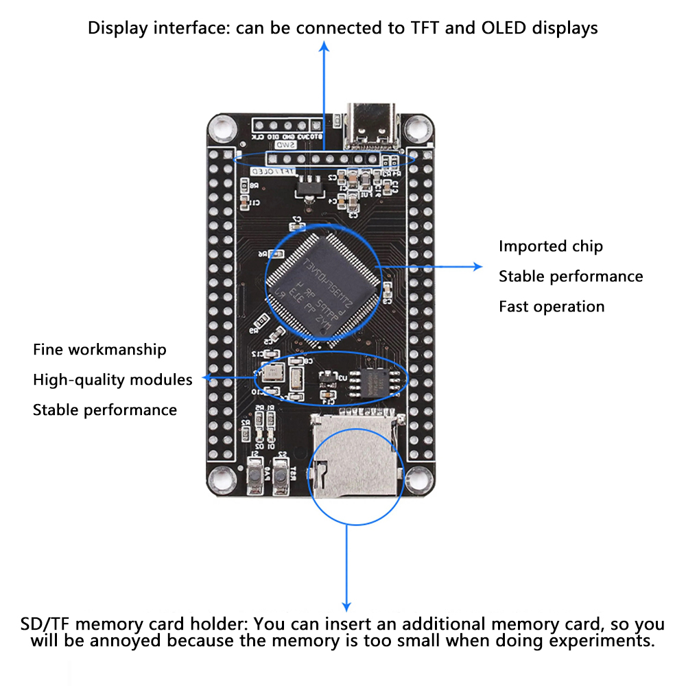 Diymore System Core Board STM32F407//APM32F407VGT6/ STM32F407VGT6 Development Board F407 Single-Chip Learning Board. 