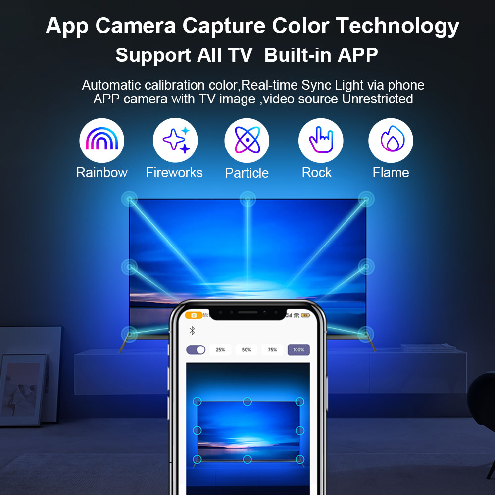 Smart Ambient Sync TV Backlight Sync Screen Color Led Strip Light USB, App Control ,Smart Phone Camera Screen Capute Technology. 