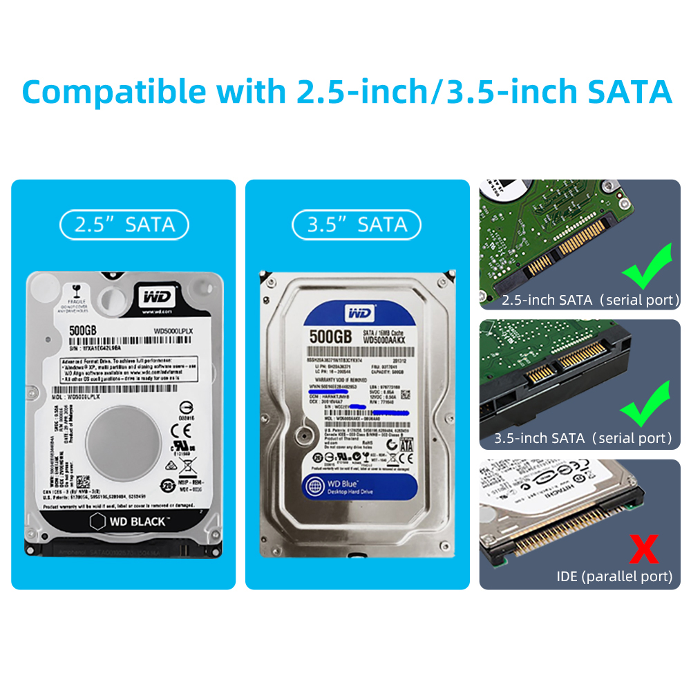 TISHRIC HDD Case 3.5 2.5 SATA to USB 3.0 Adapter External Hard Drive Disk Enclosure for 3.5 SSD Disk 450Mb/s 18TB HDD Box Case. 