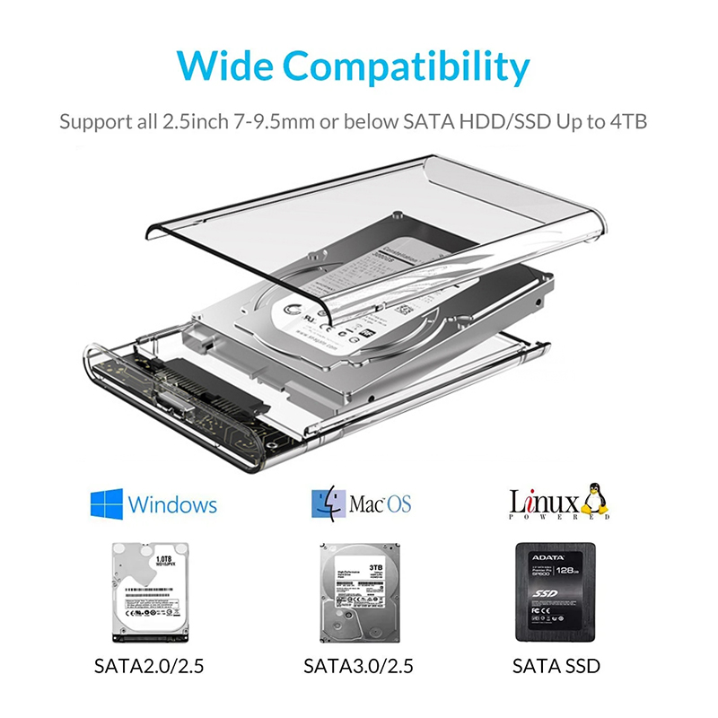 Harddisk Boxs USB 3.0 to SATA III Hard Disk Case 2.5 Inch HDD SSD Shell External Enclosure Hard Drive Disk Box External HDD Case. 