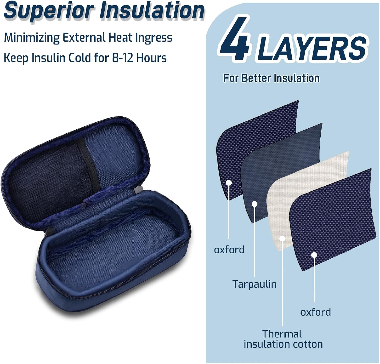Insulin Vial Cooler Travel Case,Diabetes Carrying Insulated Bag for Supplies Keep Medicine Cool,Diabetic Small Bottle Protector Kit for Storage,Portable Mini Pack with Protective Ice Brick. 