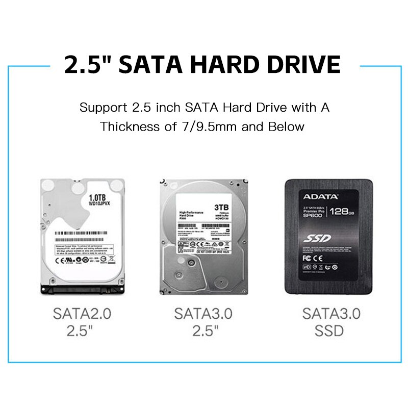 USB 3.0 HDD 2.5 Inch Aluminum Portable External Storage Case Hard Disk SATA Drive SSD Enclosure High Speed Transmission. 