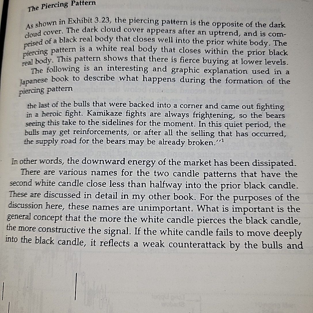 Beyond Candlesticks: New Japanese Charting Techniques Revealed Book by Steve Nison. 